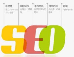 十堰網(wǎng)站SEO:站內(nèi)優(yōu)化實戰(zhàn)技巧