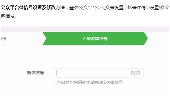 十堰微信推廣