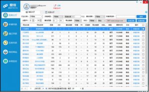 哪些情況是友情鏈接作弊？總結(jié)了11種方法!