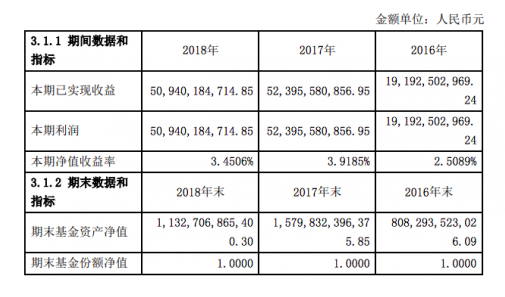 十堰網(wǎng)絡公司：今日頭條秘密孵化K12網(wǎng)校 |4月1日起出入境證件“全網(wǎng)通辦